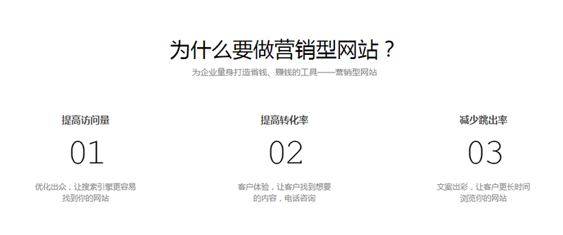 网站设计公司选型避坑指南:2026年问答式清单